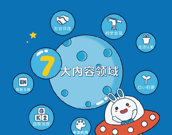 火火兔