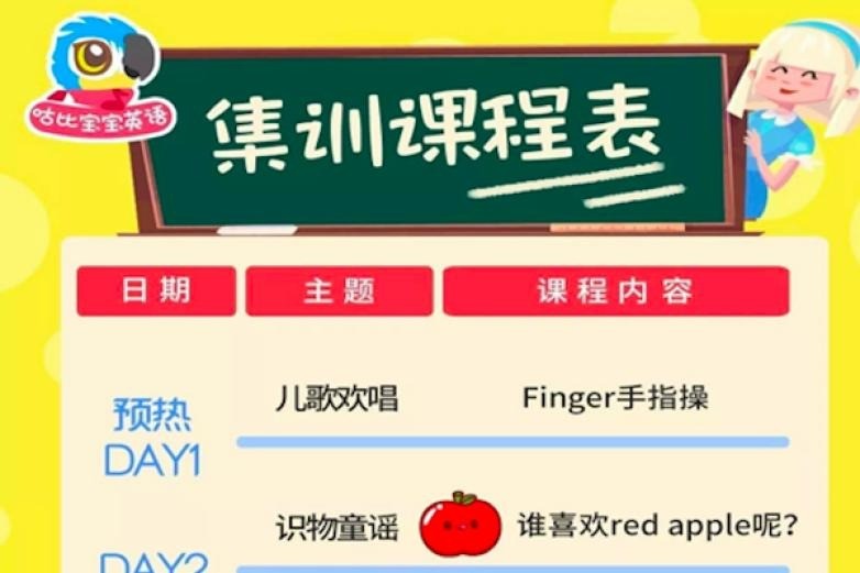咕比寶寶英語