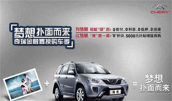 徽銀汽車金融