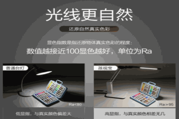 孩視寶護眼燈