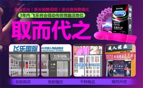 飛樂國際無人售貨機