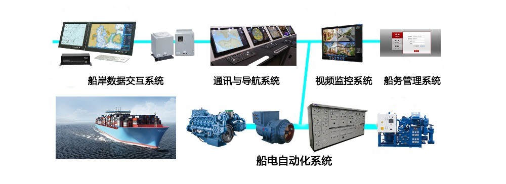 康富三寶