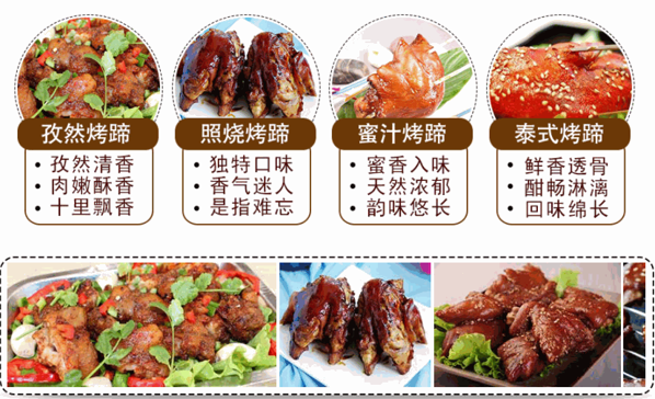 傳奇烤蹄