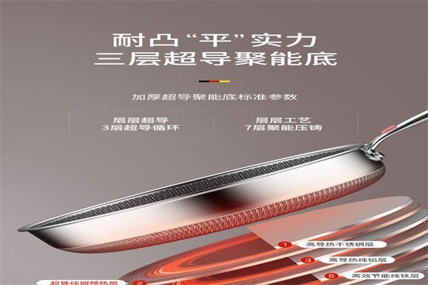 特百惠鍋具