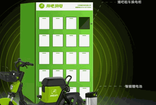 獵吧共享電單車
