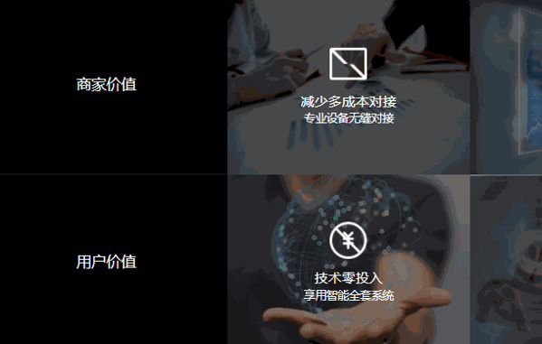 獵吧共享電單車