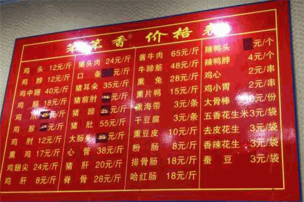 笨笨香熟食店加盟