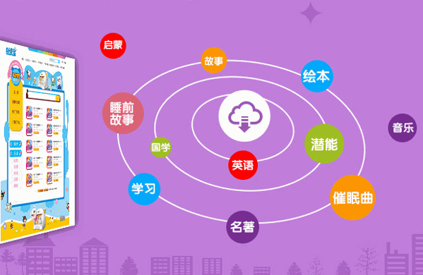 易讀寶