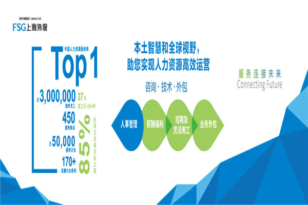 東浩人力資源加盟