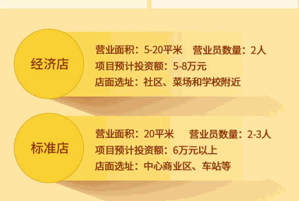 愛鴨黑鴨王