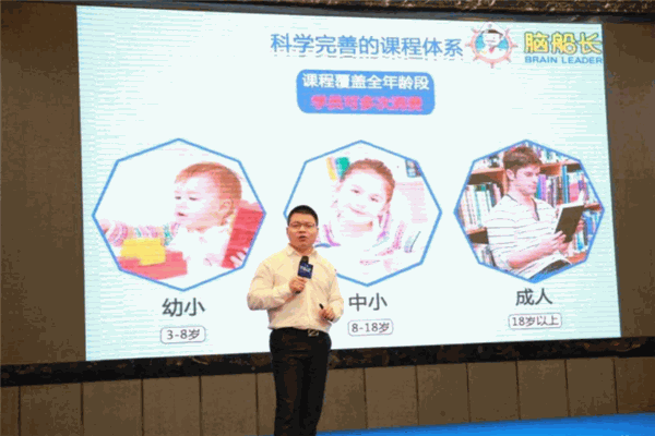 腦船長教育加盟