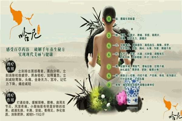 哈尼藥浴加盟