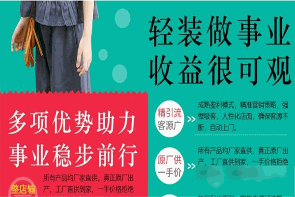 蠟筆圖圖童裝加盟