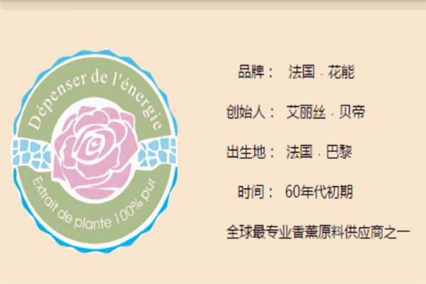 花能護膚品加盟