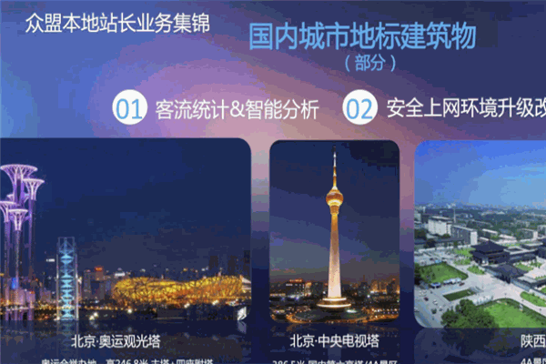 眾盟wifi加盟