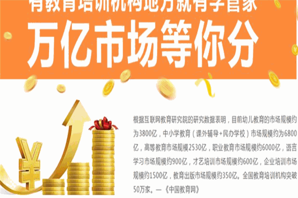 STA教育學(xué)管家加盟