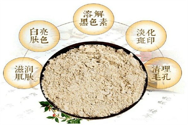 古顏中藥面膜加盟