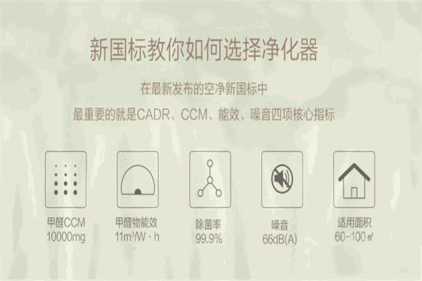 三生宜凈化器加盟