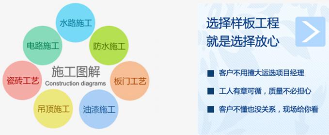 德麗裝飾裝潢