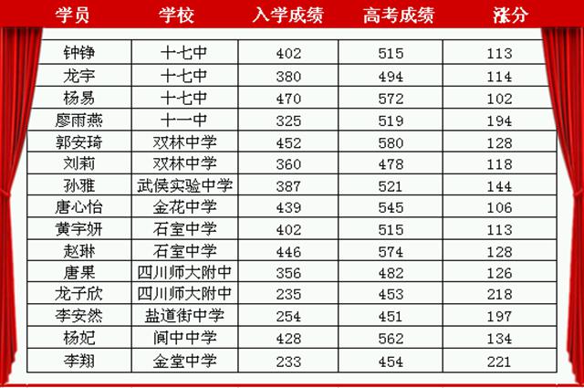 亮劍教育