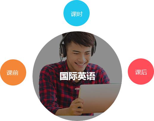 菲比少兒英語(yǔ)培訓(xùn)
