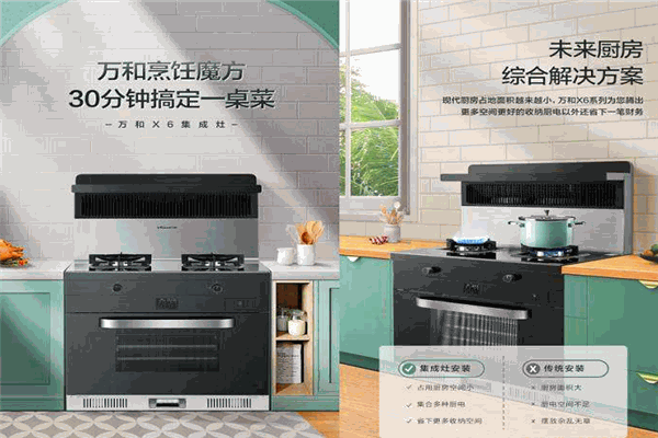 萬和健康廚房加盟