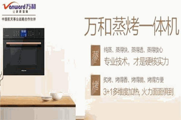 萬和健康廚房加盟