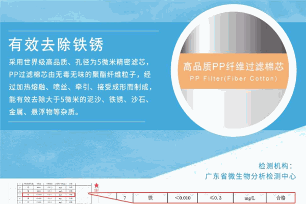 康佰健凈水機加盟
