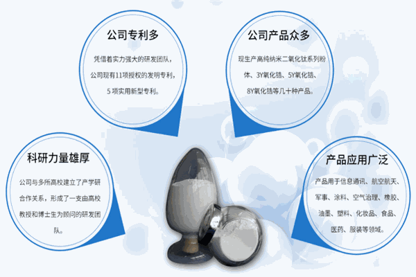 萬景新材料加盟