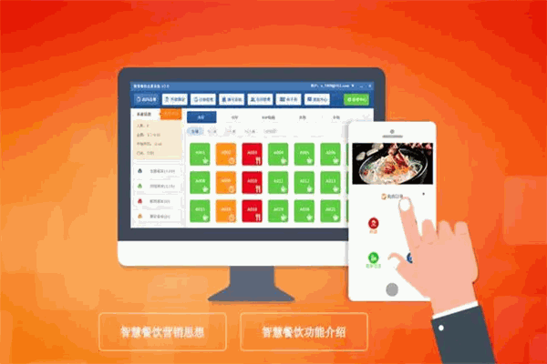 貝思德科技加盟