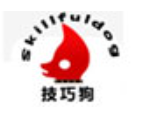 技巧狗童裝加盟