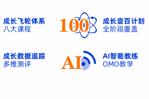 小魚乒乓