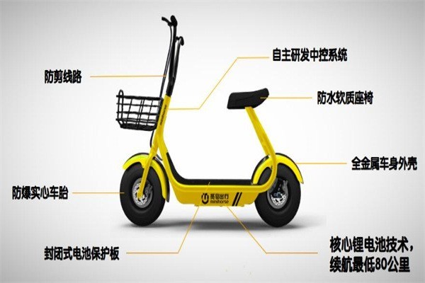 覓?cǎi)R共享電動(dòng)車(chē)加盟