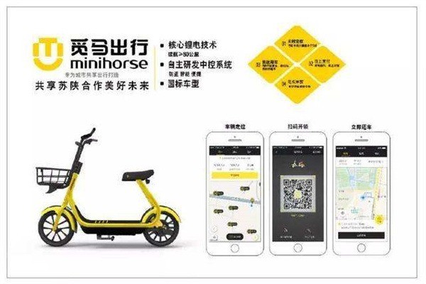覓?cǎi)R共享電動(dòng)車(chē)加盟