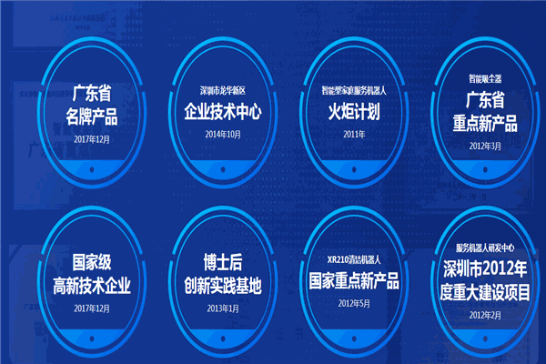 銀星智能加盟