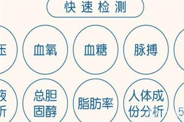 優(yōu)檢一生加盟