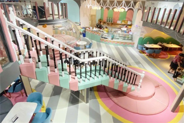 喜樂堡親子餐廳加盟