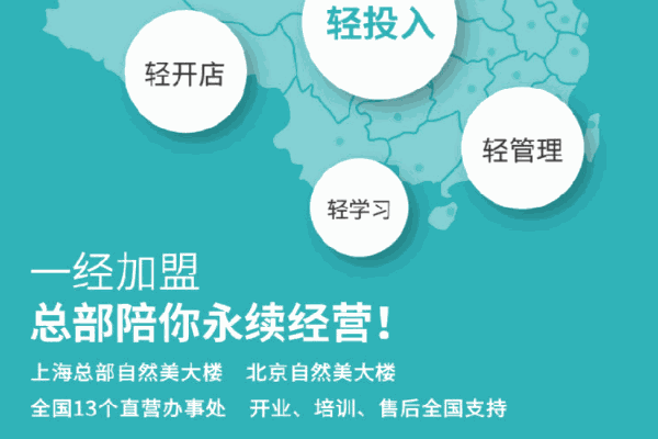 自然美化妝品