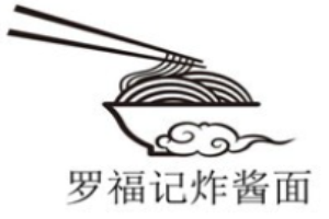 羅福記炸醬面加盟