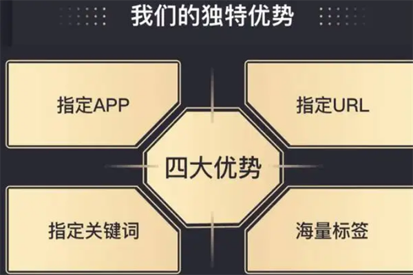小蜜蜂獲客神器加盟
