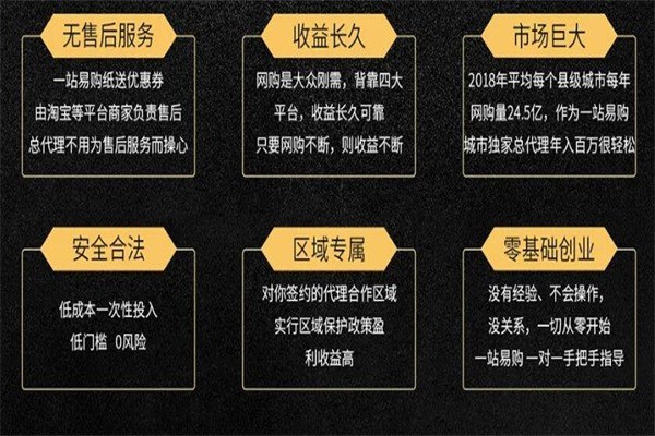 一站易購加盟