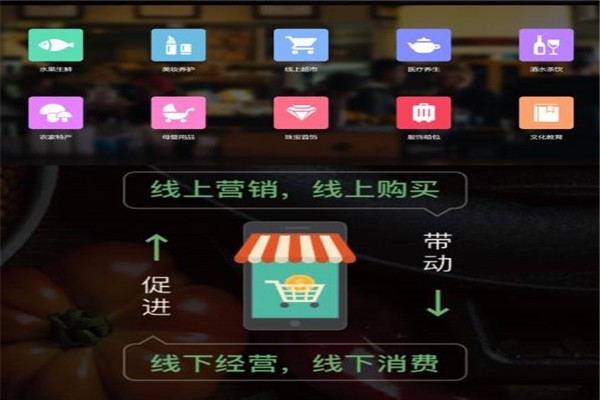 客滿小程序加盟