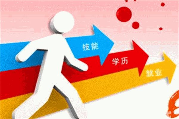 藝豐教育加盟
