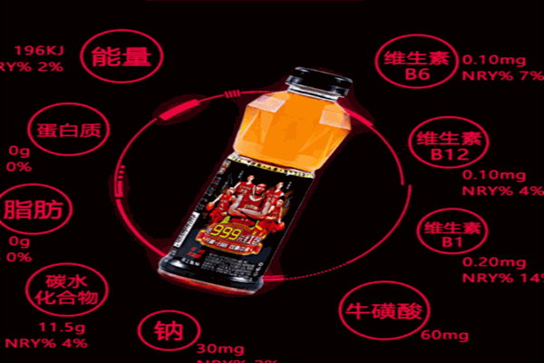 獨(dú)冠維生素能量飲料加盟