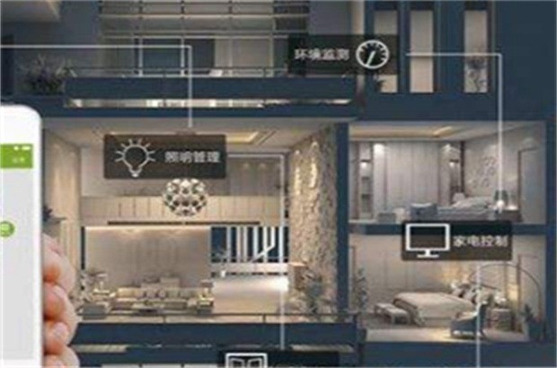 gkb智能家居加盟