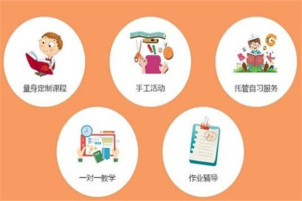 Jennifer英語加盟