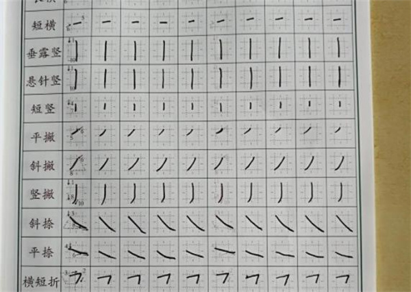 中宮格練字
