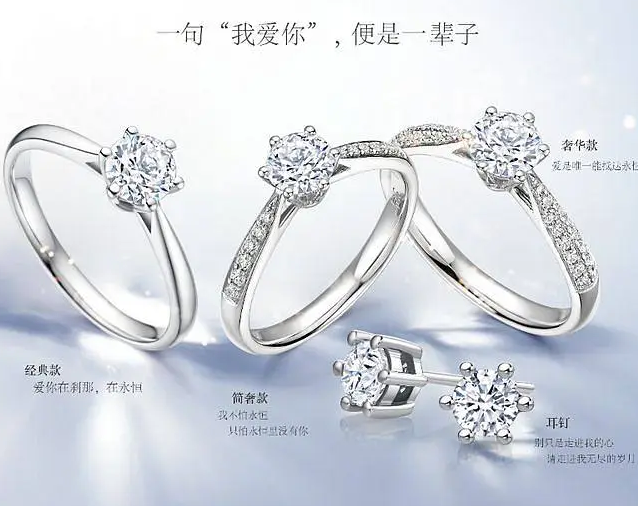 戴瑞珠寶加盟