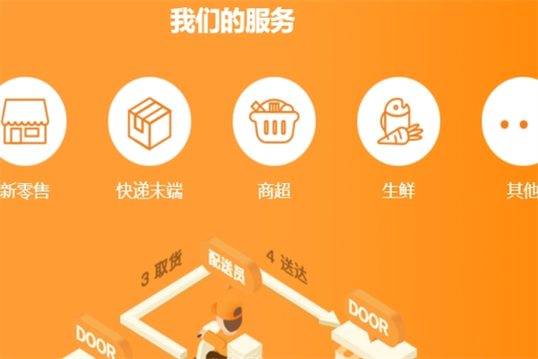 點我達站點加盟