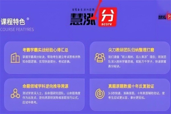 慧漲分加盟